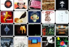 Photo of «Топовые микстейпы на любой вкус»