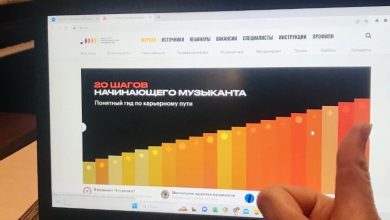 Photo of «Интересные сервисы для музыкальных шедевров»