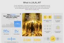 Photo of Музыкальные боты: выбор поколения